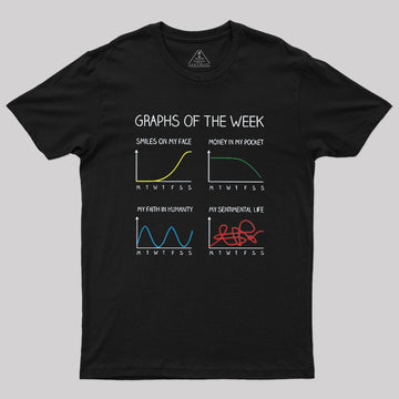 Graphs of the week Geek T-Shirt